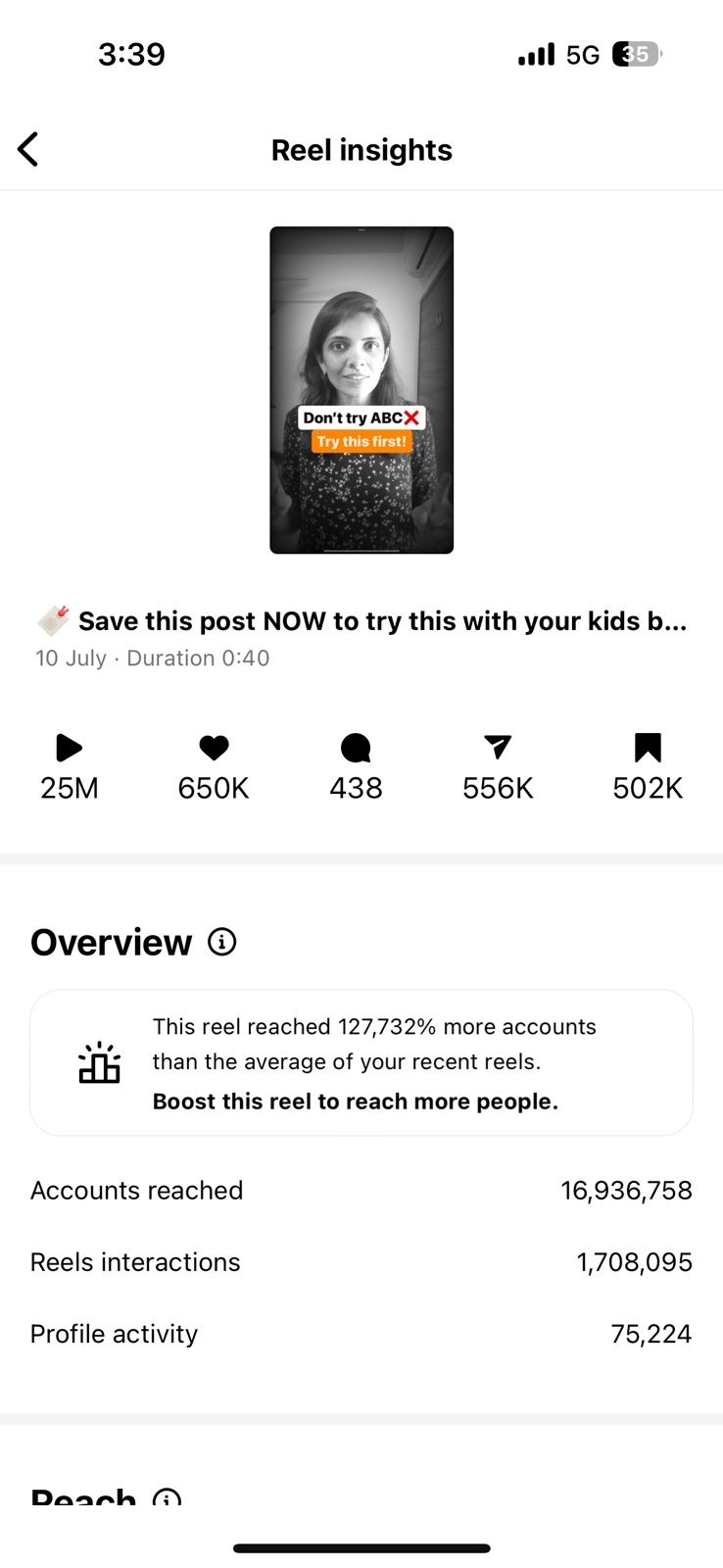 Lavina — 25M reel views insights